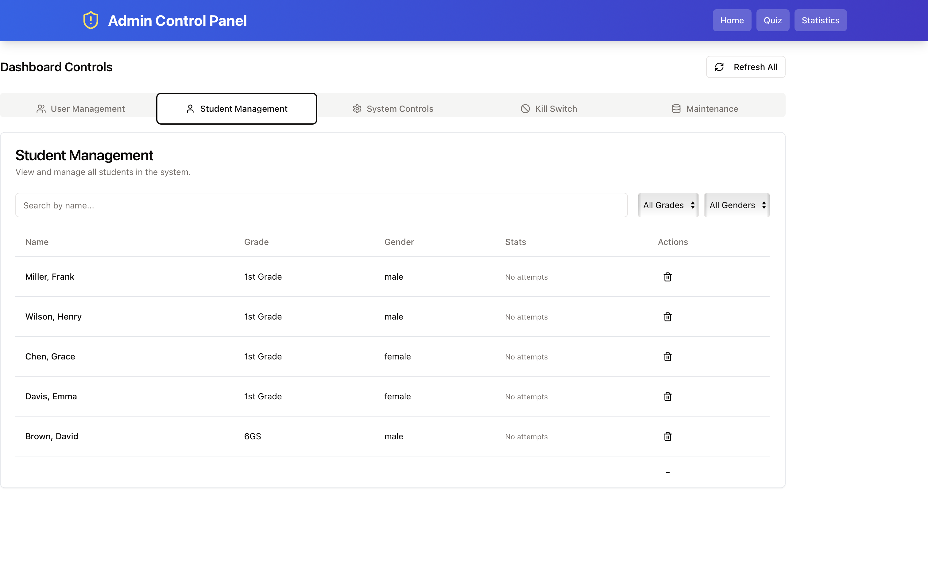 Admin Panel