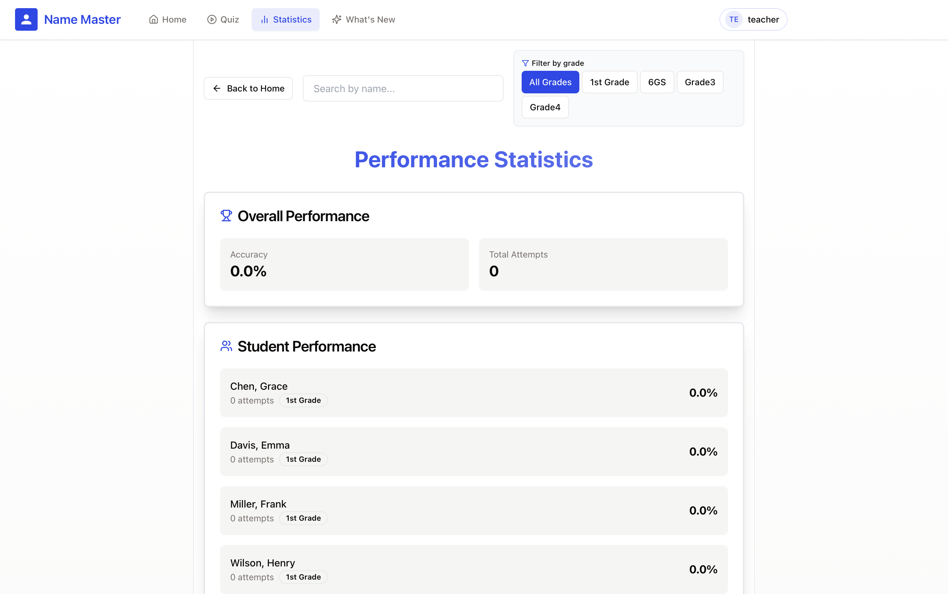 Statistics Page